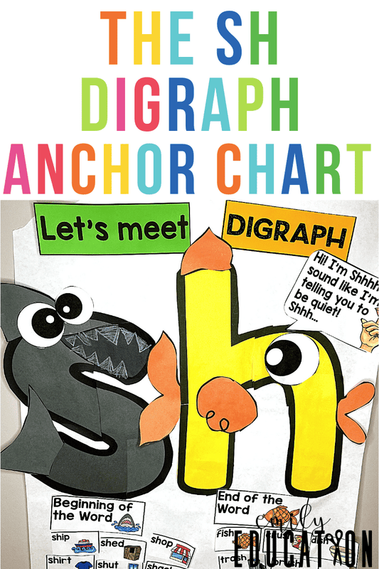 Teaching the SH Digraph can be fun and engaging with this interactive anchor chart and activities