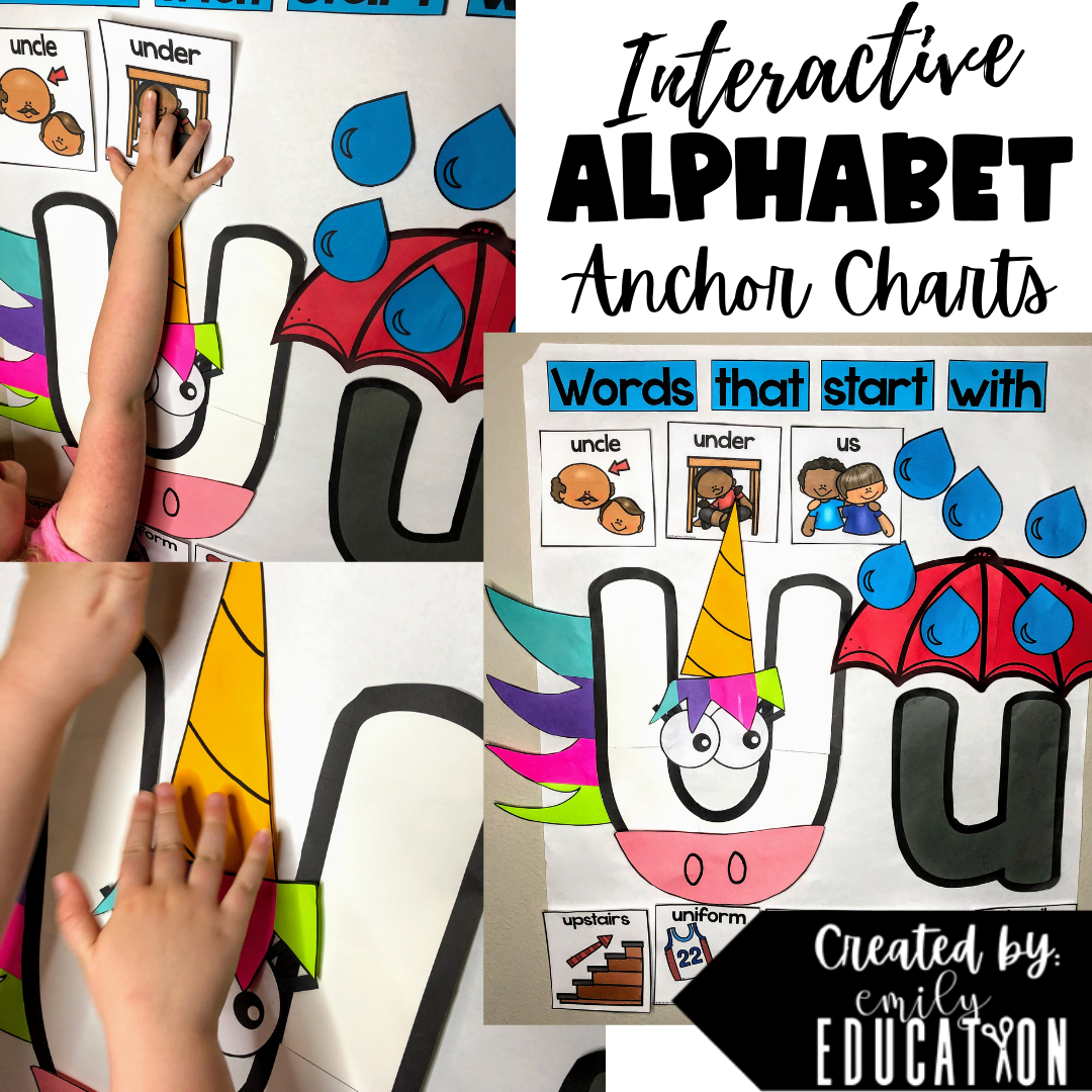 Alphabet Anchor Charts, Posters Alphabet Activities Kindergarten