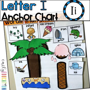 Alphabet Anchor Chart | Letter I