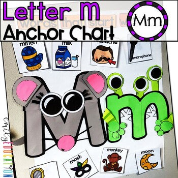 Alphabet Anchor Chart | Letter M