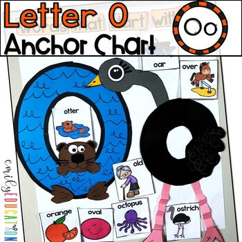 Alphabet Anchor Chart | Letter O