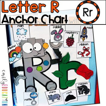 Alphabet Anchor Chart | Letter R