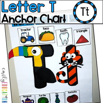 Alphabet Anchor Chart | Letter T