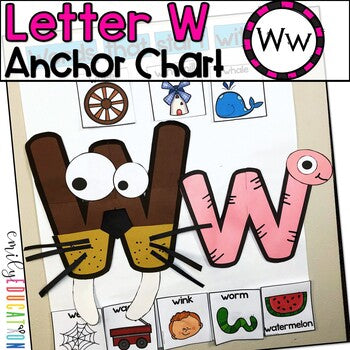 Alphabet Anchor Chart | Letter W