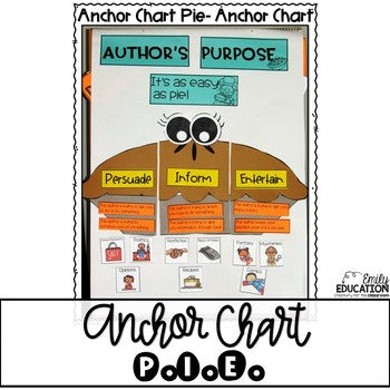 Author's Purpose Anchor Charts