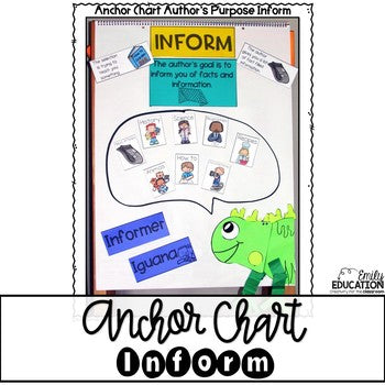 Author's Purpose Anchor Charts