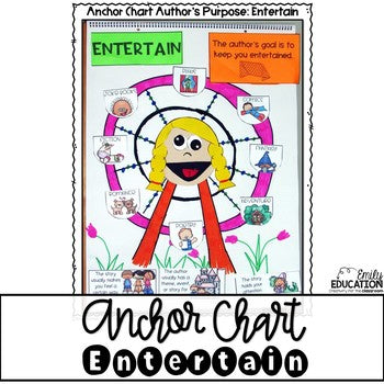 Author's Purpose Anchor Charts