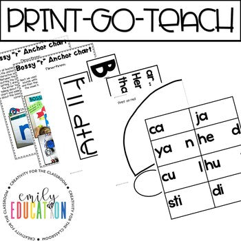 Bossy R Anchor Chart | R Controlled Vowels