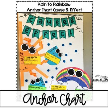 Cause and Effect Anchor Charts