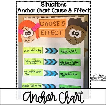 Cause and Effect Anchor Charts