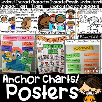 Character Traits Activities for Understanding Characters