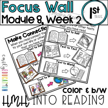 HMH Into Reading | 1st Grade | Focus Wall Posters Module 8, Week 2