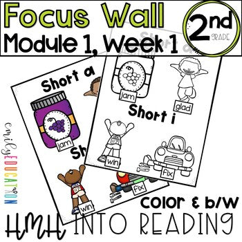 HMH Into Reading | 2nd Grade | Focus Wall Posters Module 1, Week 1