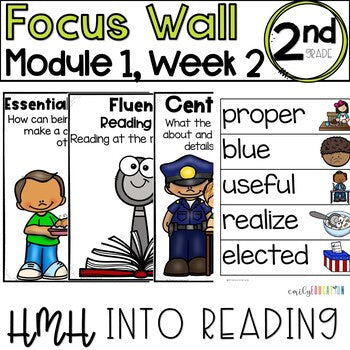 HMH Into Reading | 2nd Grade | Focus Wall Posters Module 1, Week 2