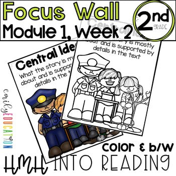 HMH Into Reading | 2nd Grade | Focus Wall Posters Module 1, Week 2