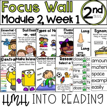 HMH Into Reading | 2nd Grade | Focus Wall Posters Module 2, Week 1