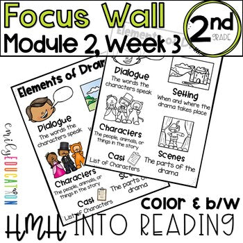 HMH Into Reading | 2nd Grade | Focus Wall Posters Module 2, Week 3