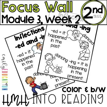 HMH Into Reading | 2nd Grade | Focus Wall Posters Module 3, Week 2