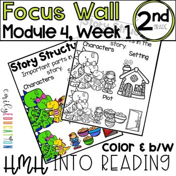 HMH Into Reading | 2nd Grade | Focus Wall Posters Module 4, Week 1