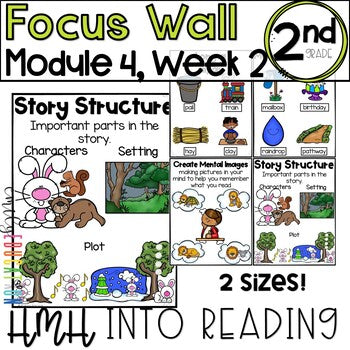 HMH Into Reading | 2nd Grade | Focus Wall Posters Module 4, Week 2