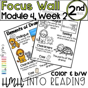 HMH Into Reading | 2nd Grade | Focus Wall Posters Module 4, Week 2