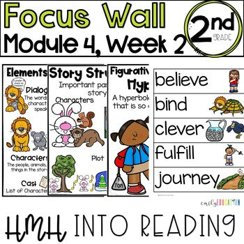 HMH Into Reading | 2nd Grade | Focus Wall Posters Module 4, Week 2