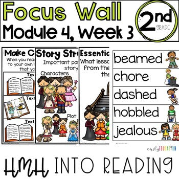 HMH Into Reading | 2nd Grade | Focus Wall Posters Module 4, Week 3