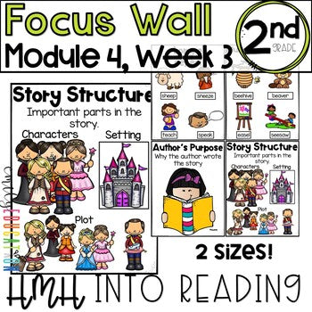 HMH Into Reading | 2nd Grade | Focus Wall Posters Module 4, Week 3