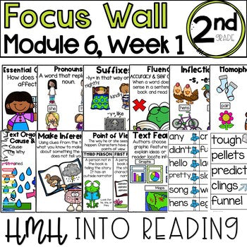 HMH Into Reading | 2nd Grade | Focus Wall Posters Module 6, Week 1