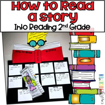 How to Read a Story | HMH Into Reading | 2nd Grade | Module 4, Week 1