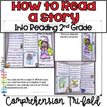 How to Read a Story | HMH Into Reading | 2nd Grade | Module 4, Week 1