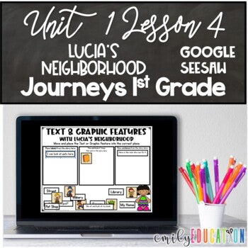 Lucia's Neighborhood Journeys 1st Grade Unit 1 Lesson 4 Google Seesaw