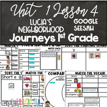 Lucia's Neighborhood Journeys 1st Grade Unit 1 Lesson 4 Google Seesaw