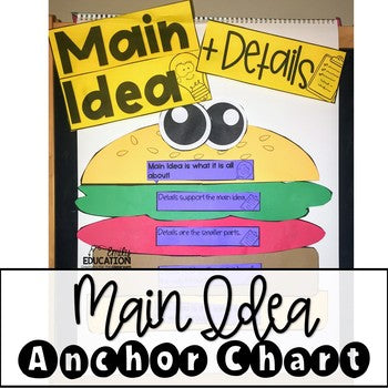 main idea anchor chart