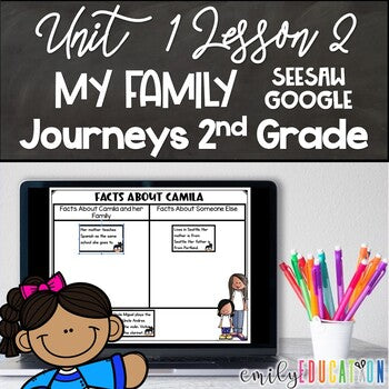 My Family, Mi Familia Journeys 2nd Grade Unit 1 Lesson 2 Google and Seesaw