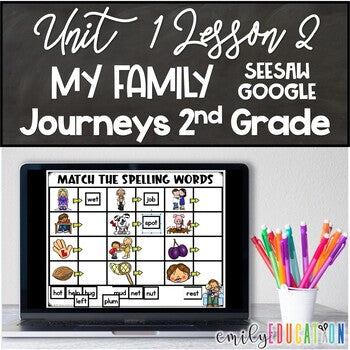 My Family, Mi Familia Journeys 2nd Grade Unit 1 Lesson 2 Google and Seesaw