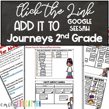 My Family, Mi Familia Journeys 2nd Grade Unit 1 Lesson 2 Google and Seesaw