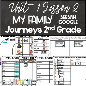 My Family, Mi Familia Journeys 2nd Grade Unit 1 Lesson 2 Google and Seesaw