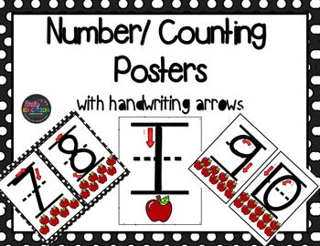 Number/ Counting Posters