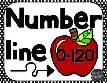 Number line Display 0-120