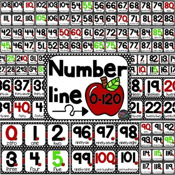 Number line Display 0-120