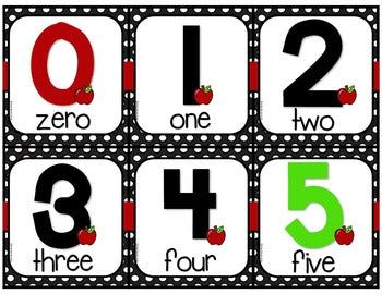 Number line Display 0-120