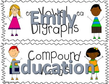 Phonics Posters for Focus Wall Set 2