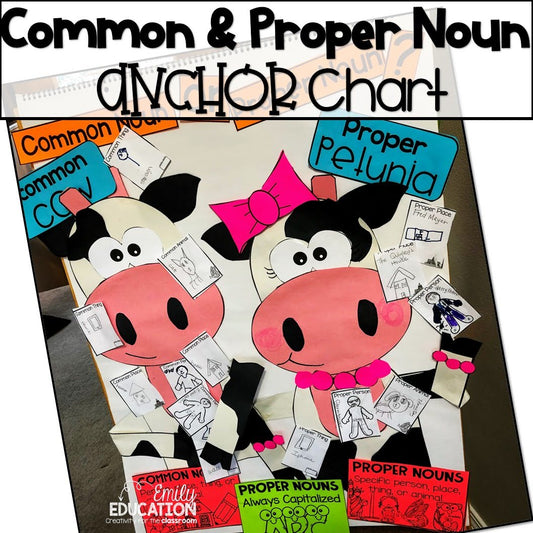 Common and Proper Noun Interactive Anchor Chart