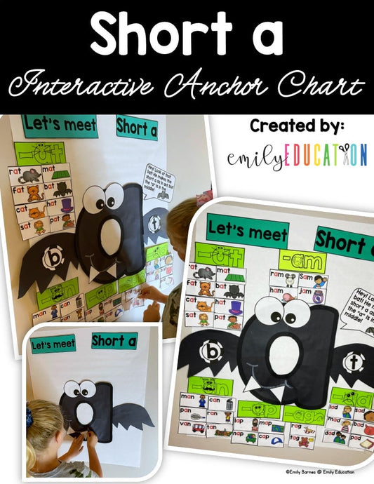 Short a CVC Interactive Anchor Chart