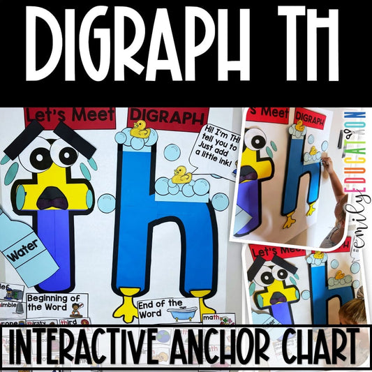 TH Digraph Phonics Interactive Anchor Chart