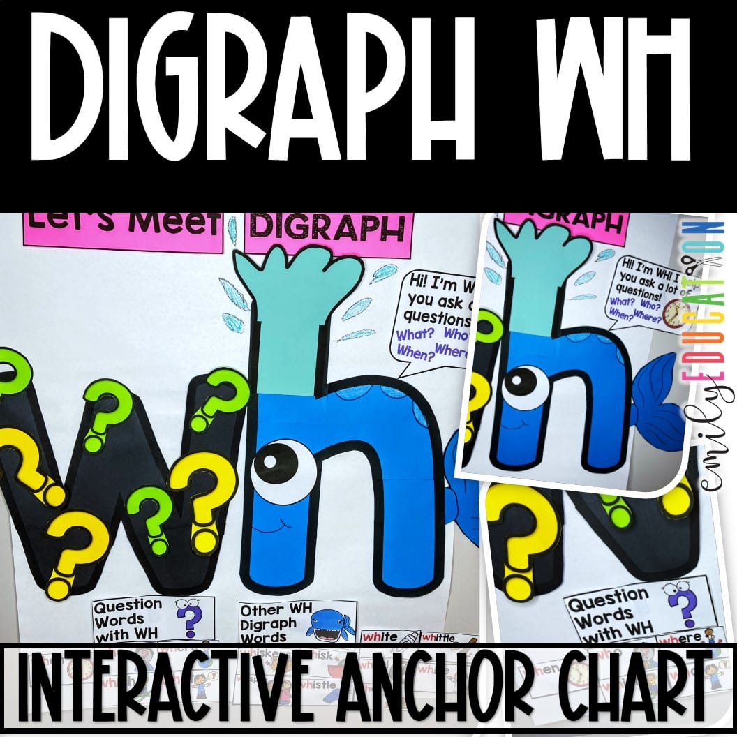 Teaching digraphs with this WH Anchor chart will help engage your students as they learn this new sound