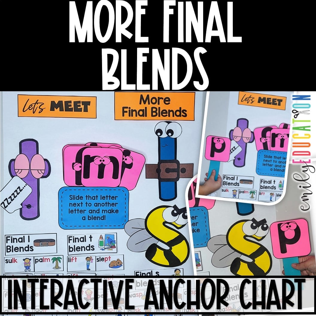 More Final Blends Interactive Anchor Chart