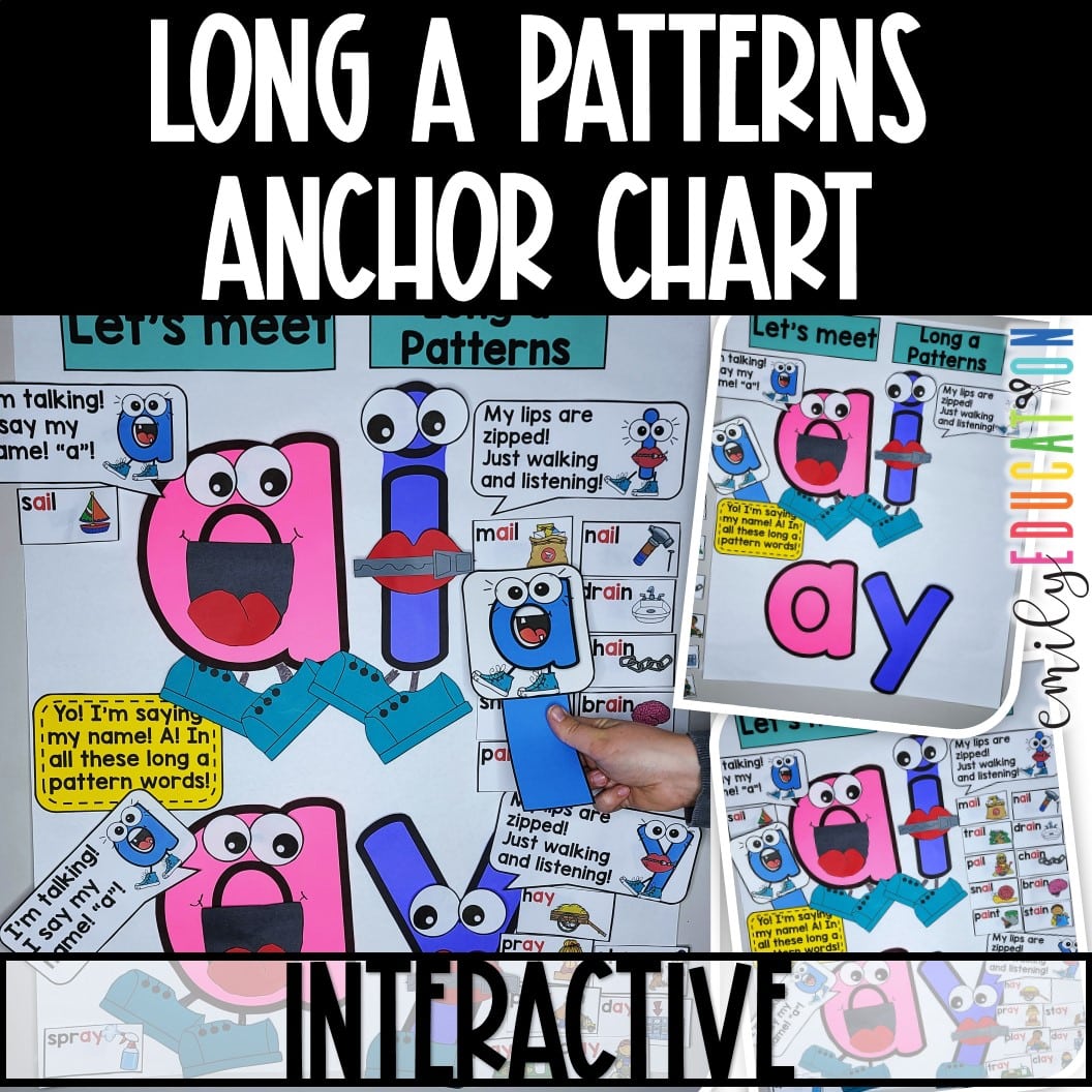 Long A Patterns Long A Vowel Teams Interactive Anchor Chart