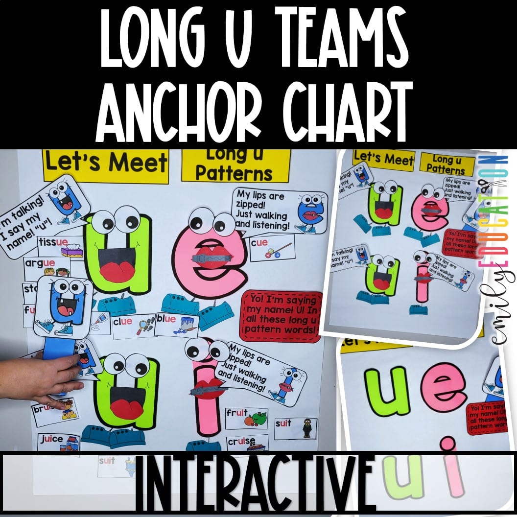 Long U Vowel Teams Vowel Digraphs Interactive Anchor Chart